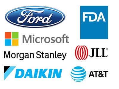 Proven Collaborative Teamwork